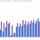 Image for article titled China is forced to do something about its laughable trade data